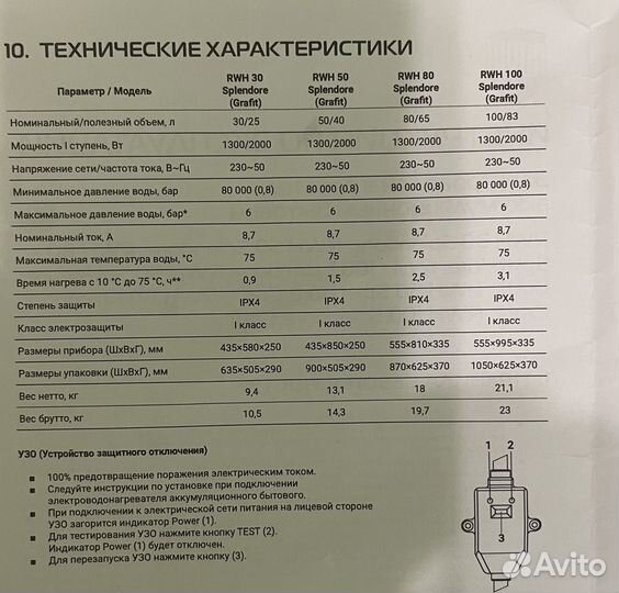 Водонагреватель RWH 50 Splendore