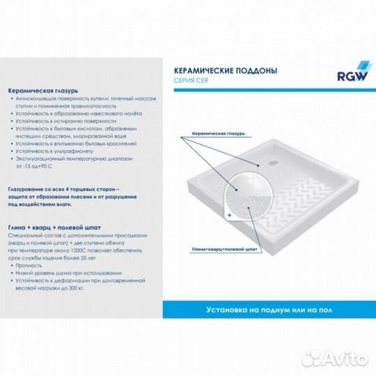 Душевой поддон RGW CR-077 70x70
