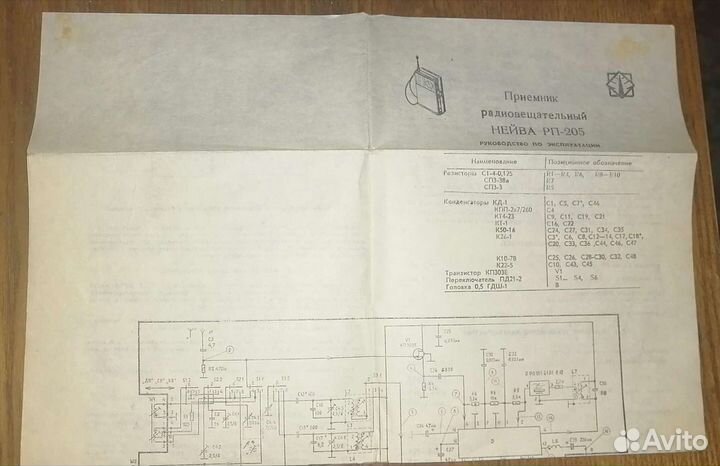 Радиоприёмник Нейва рп-205 с паспортом. Радио