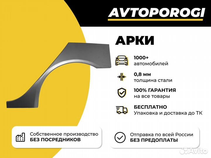 Ремонтная арка Mitsubishi Lancer 10