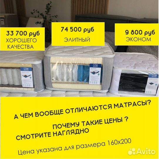 Новый элитный матрас для комфортного сна