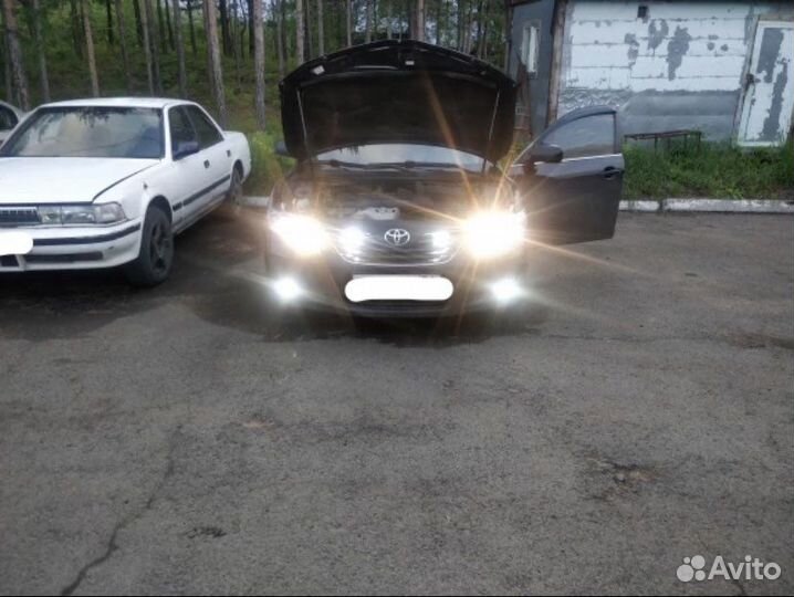 Светодиодные лампы