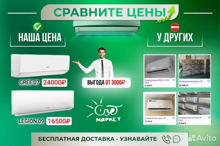 Кондиционер