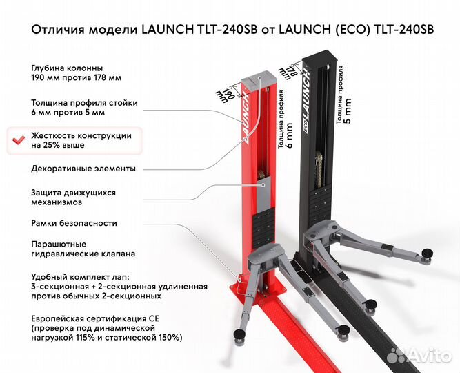Подъемник автомобильный Launch