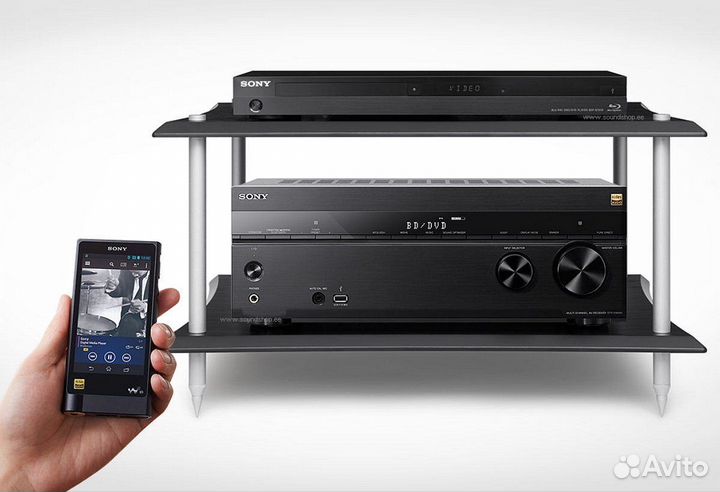 Ресивер sony STR-DN860