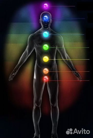 Целительство. Ясновидение. Обучение