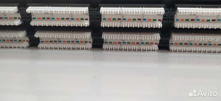 Коммутационные панели (патч-панели)