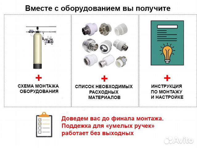 Аэрационная колонна / (Очистка водыСистема очистки