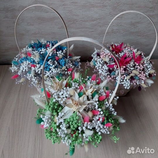 Корпоративные корзиночки