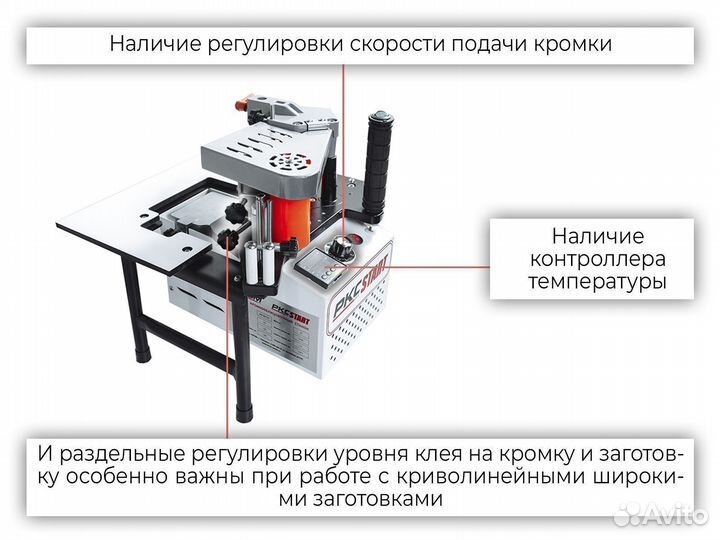 Новый ручной кромкооблицовочный станок Кром