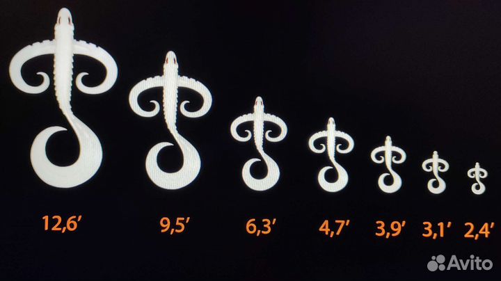 Приманки для спиннинга силиконовые NEO