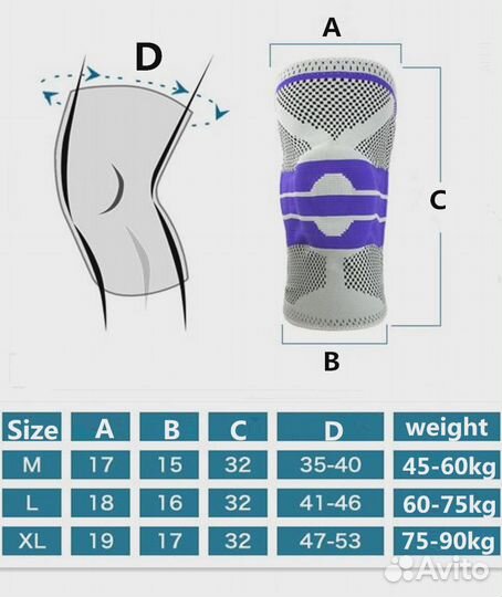 Бандаж коленного сустава