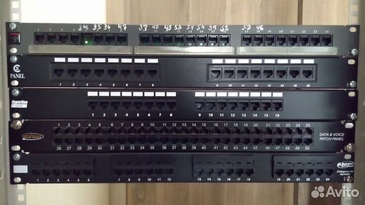 Шкаф / Стойка и Опции для 19