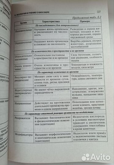 Большой справочник для ЕГЭ и ОГЭ по биологии