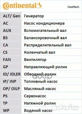 Ремень грм renault 1.4-1.6 99- (132x27.4) nissa