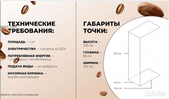 Аренда места под кофейный аппарат