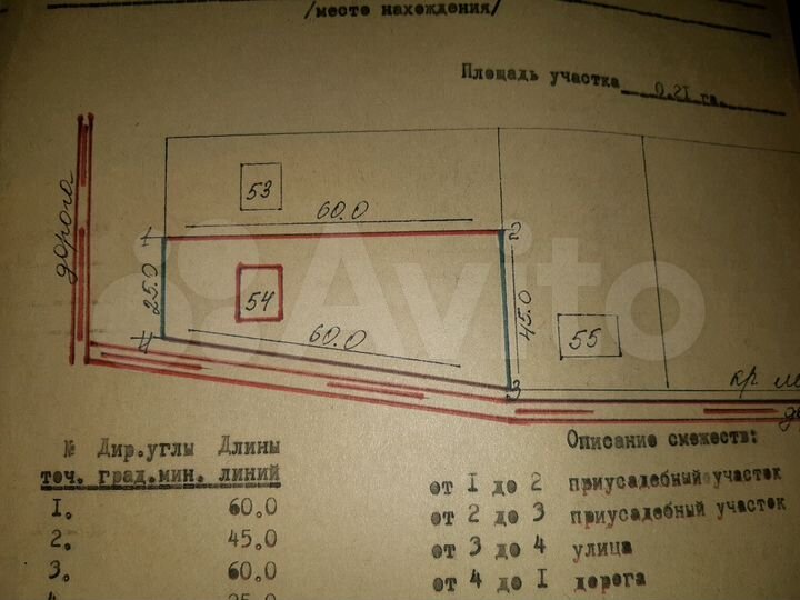 Участок 21 сот. (ИЖС)
