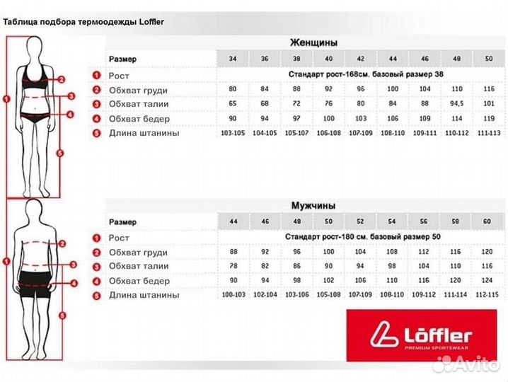 Комплект женского термобелья Loeffler transtex war
