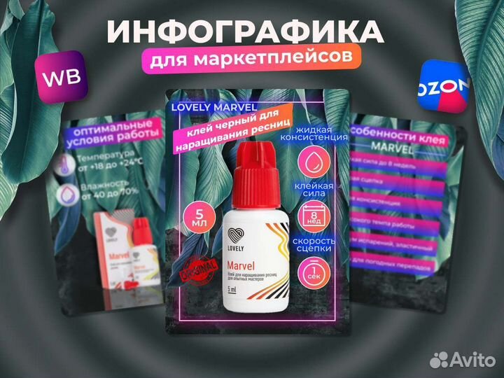 Инфографика для маркетплейсов