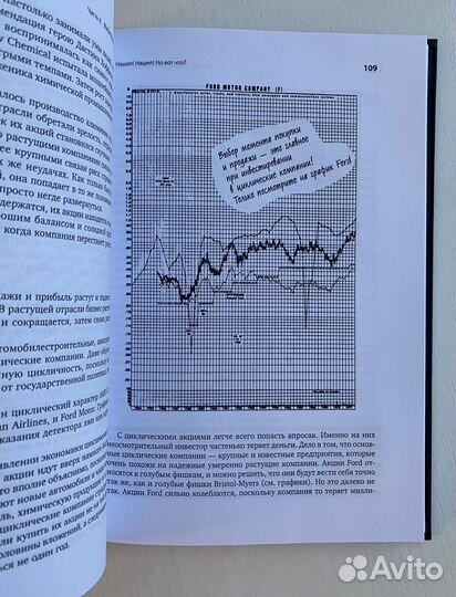Метод Питера Линча