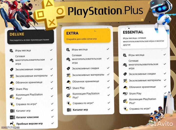 Подписка ps plus delux Украина ps5 ps4 (Арт.73907)
