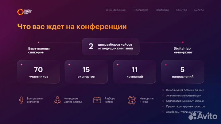 Дизайн презентаций Powerpoint и инфографика