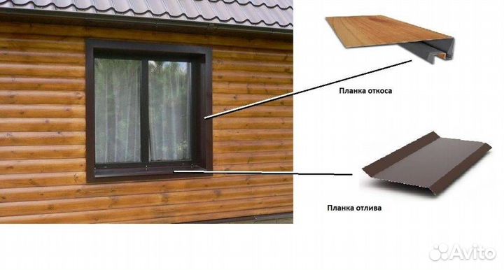 Отливы оконные