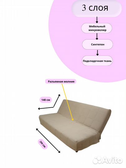 Чехлы Бединге на диван-кровать икея IKEA