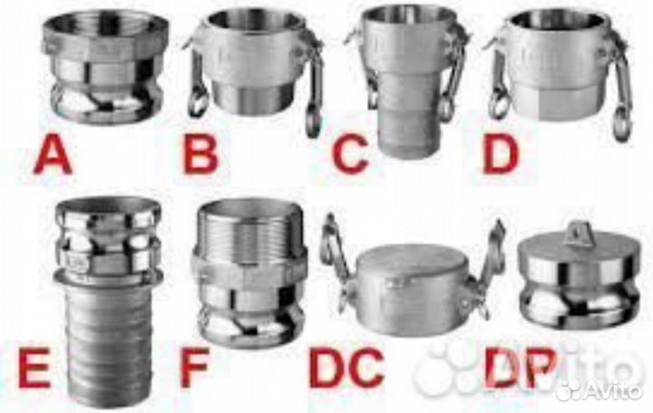 Камлоки алюминиевые