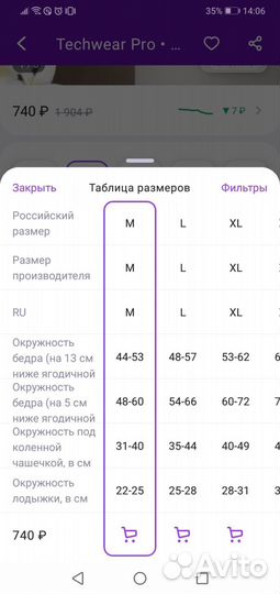 Компрессионные чулки 1 класс