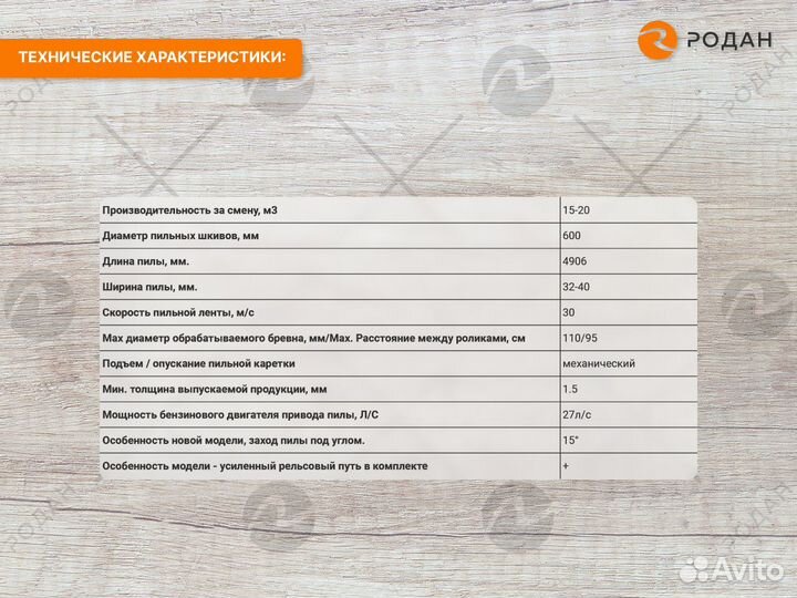 Ленточная пилорама «Кедр-110 Б» Lifan 27л/с