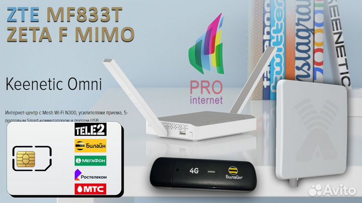 Роутер keenetic Omni ZTE MF833T zeta mimo