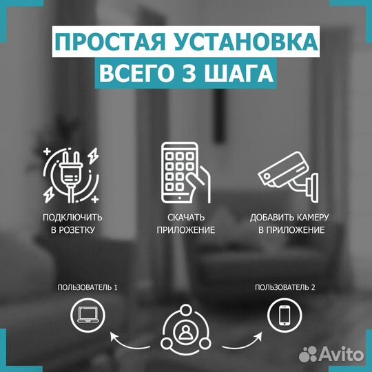 Камера видеонаблюдения wifi SliceX Store