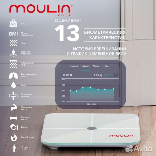 Напольные Электронные весы Moulin Villa (k-9008)