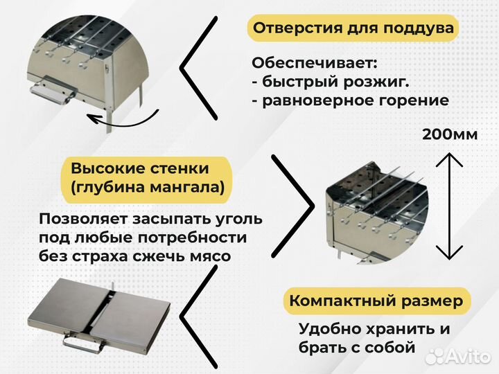 Мангал складной дипломат из нержавейки