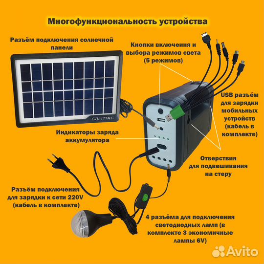 Солнечная станция портативная + LED лампы