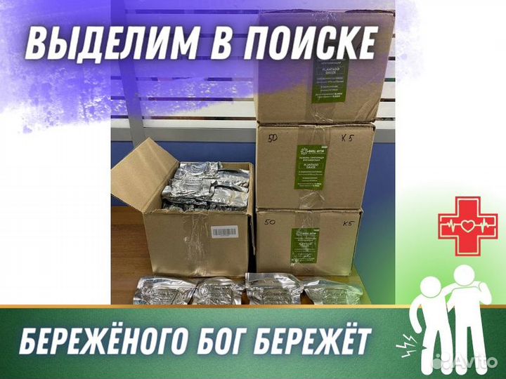 Авитолог Услуги авитолога Продвижение