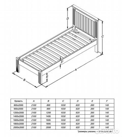 Кровать Pino Rino 1200 х 2000 сосна, бесцветный ак