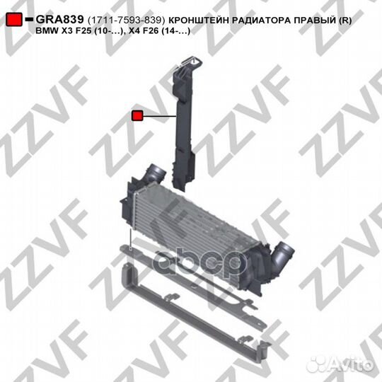 Кронштейн радиатора правый (R) BMW X3 F25 (10