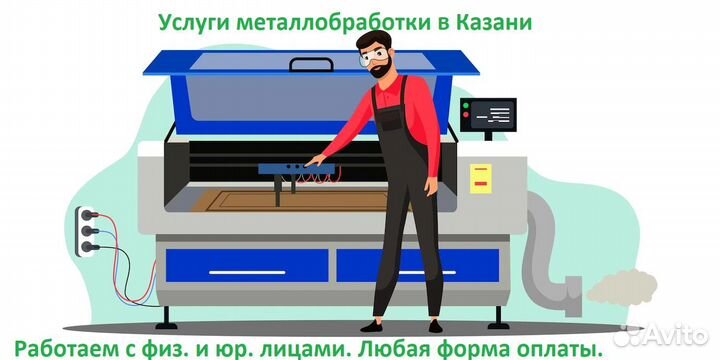 Услуги металлообработки