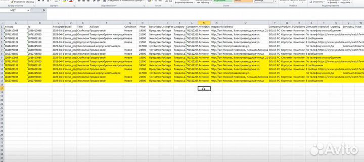Курс по Авито. Увеличение продаж X10