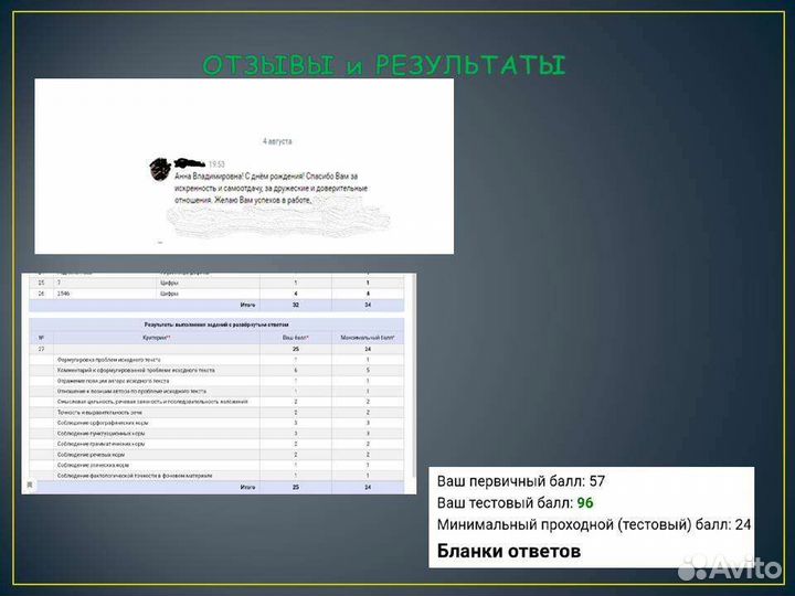 Репетитор по русскому языку и литературе