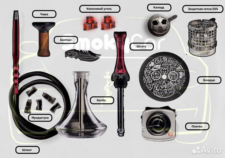 Круглосуточная аренда кальяна на дом с доставкой