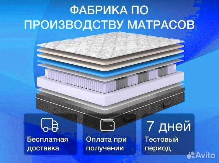 Матрас ортопедический