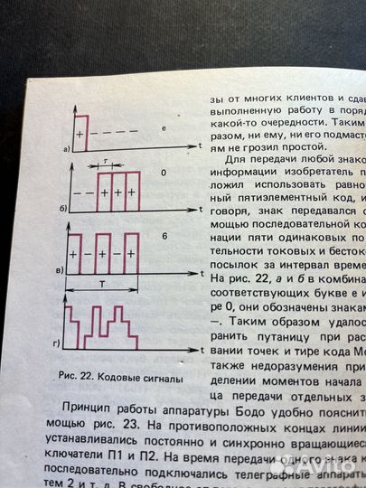 Вольт, ампер, ом 1988 М. Самарин