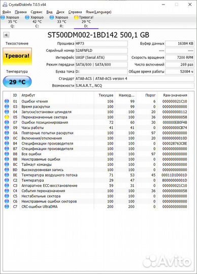Жесткие диски неисправные HDD 1Tb 500Gb