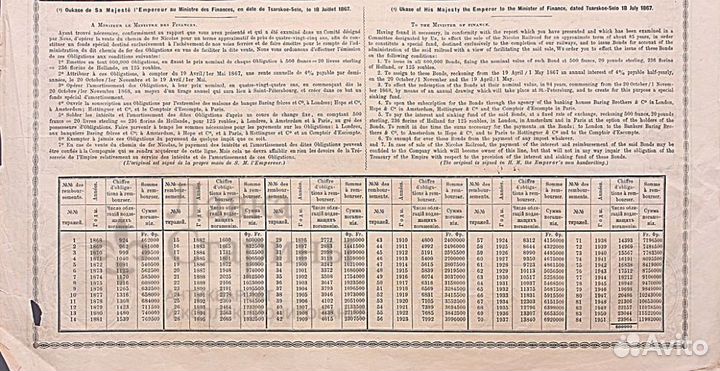 Николаевская железная дорога, бумага 1867г