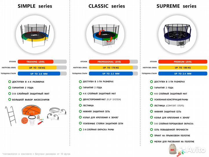Батут с защитной сеткой