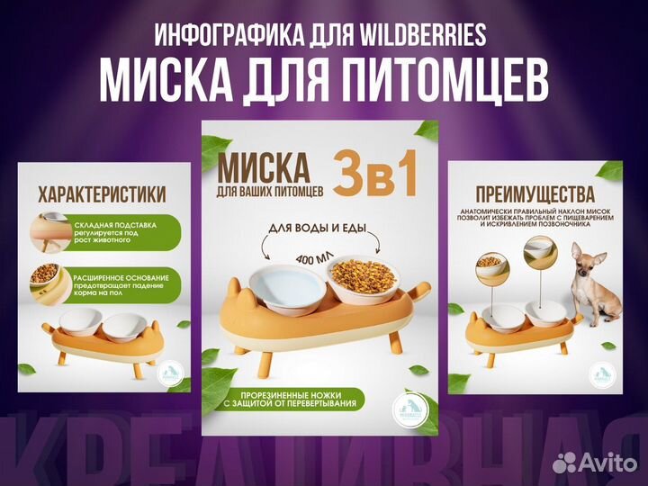 Инфографика для маркетплейсов,рич контент