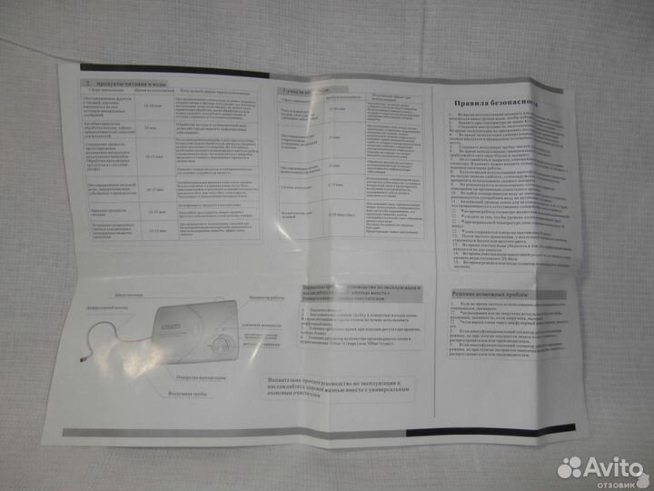 Бытовой озонатор chans CX-01